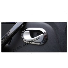 Окантовка дверных ручек (нерж.сталь) Renault DUSTER (2010-)